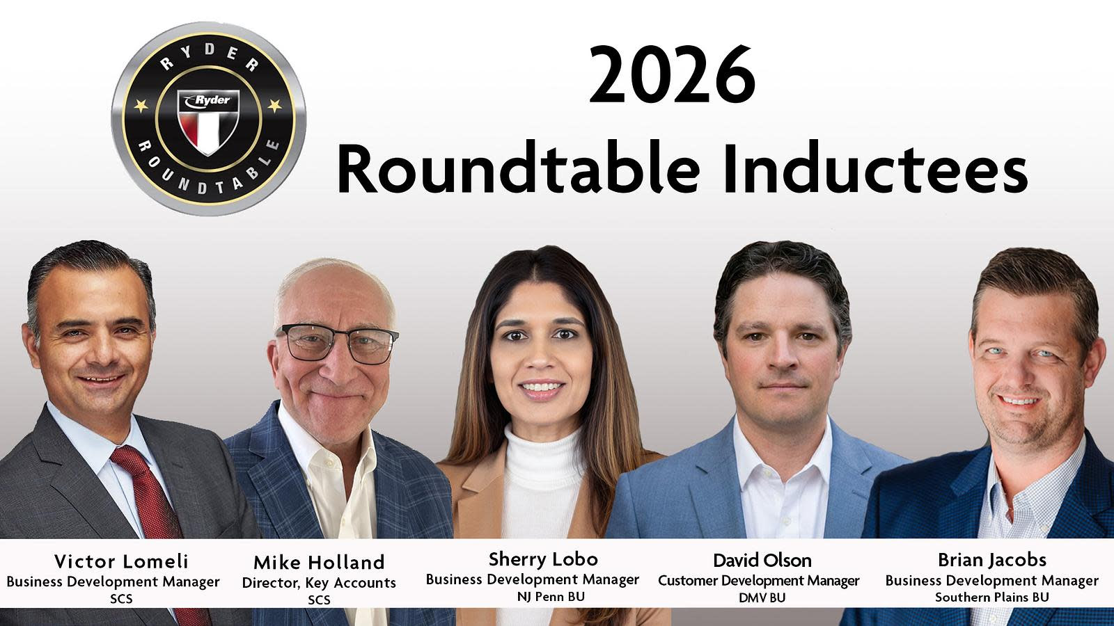 President Mike Holland Named To Ryder Roundtable